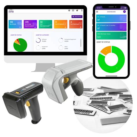 best asset tracking software for passive rfid|asset tracking system using rfid.